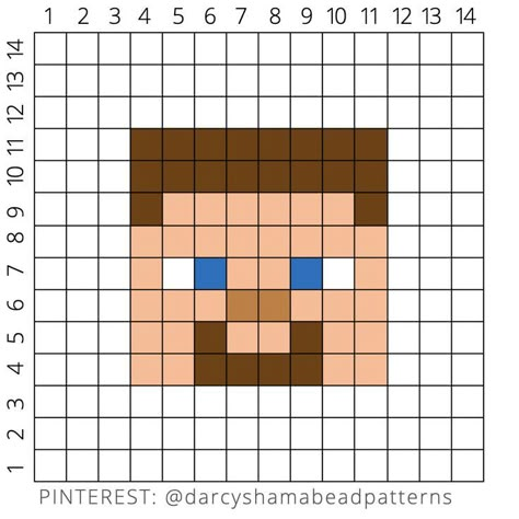 Minecraft Steve Pattern 14x14 #steve #minecraft #hamabeads #hamabeadpattern #perler #perlerbeads #pyssla #pixel #pixelart #pattern #crossstitch #fusebeads Painting Minecraft, Minecraft Pattern, Pixel Art Minecraft, Modele Pixel Art, Minecraft Steve, Easy Pixel Art, Pixel Art Templates, Pixel Drawing, Pixel Art Grid