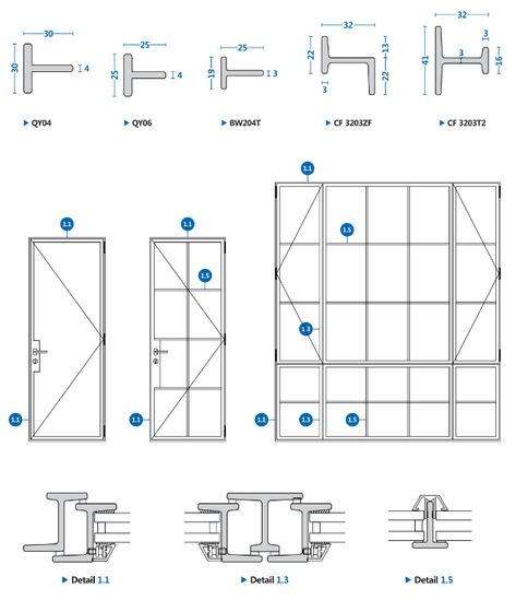 W20 Series Profile Range Steel Door Detail, Caffe Design, Facade Engineering, Loft Door, Steel Frame Doors, Steel French Doors, Steel Doors And Windows, Modern Doors, Window Detail