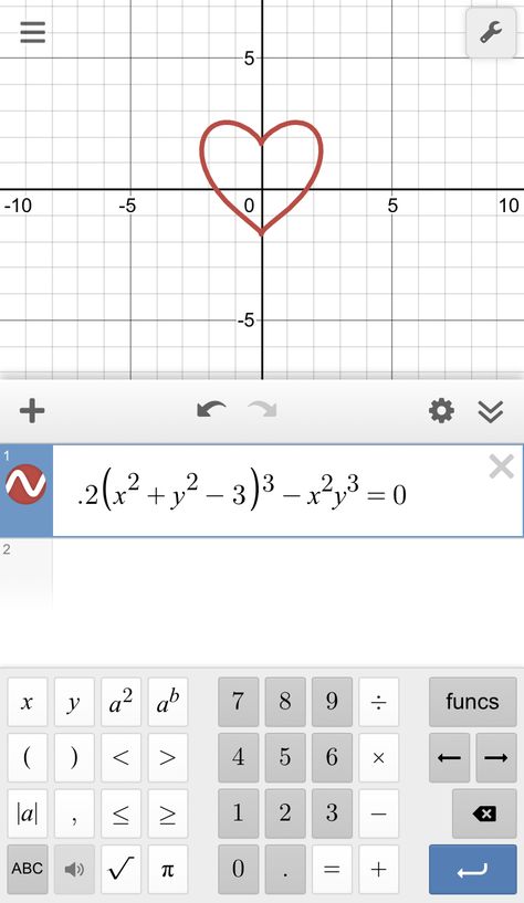 I Love You In Math, Yearbook Signatures, Desmos Art, Tank Tattoo, Rules Of Composition, Maths Solutions, Memory Journal, Physics And Mathematics, Math About Me