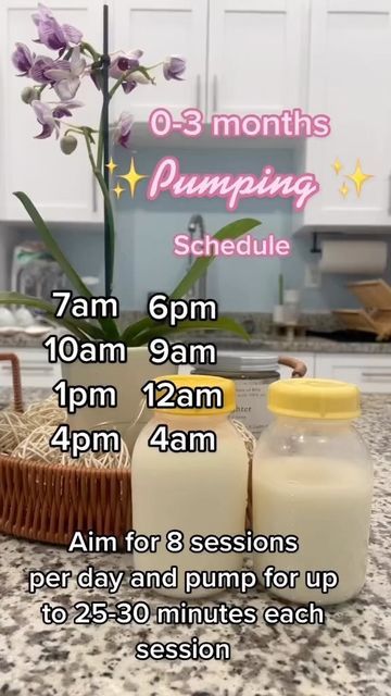 Pumping With Spectra, Breastfeeding And Pumping For Beginners, Exclusively Pumping Tips, Pumping Schedule Exclusively, Pitcher Method Breastmilk, Breastfeeding Schedule Newborn, Produce More Breastmilk, Pitcher Method, Breastfeeding And Pumping Schedule