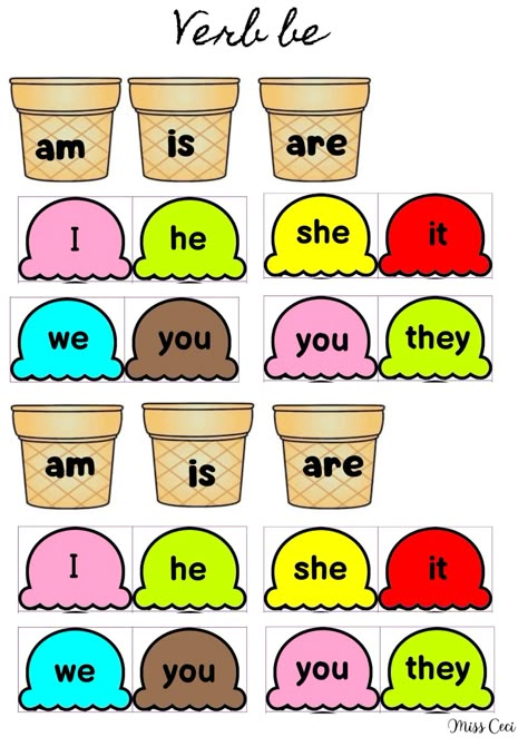 Verbs To Be Worksheet, Esl For Kindergarten, Verb Be Worksheets For Kids, English Verbs Worksheets, To Be Verbs Worksheet, Verb To Be Activities Ideas, Verb To Be Worksheets For Kids, To Be Worksheet For Kids, Verb To Be For Kids