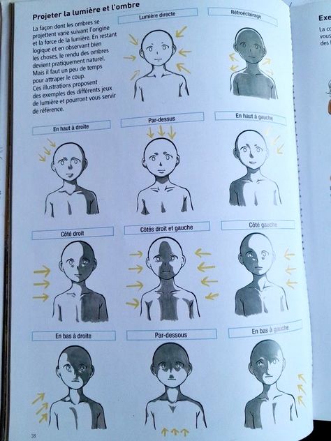 Lighting And Shadow Reference, Overhead Lighting Reference Drawing, Shadowing Tips Drawing, Backlight Reference Drawing, Room Lighting Drawing Reference, Shadows Drawing Reference, Reference Pose From Above, Shadow Light Drawing, Drawing Lighting Tutorial