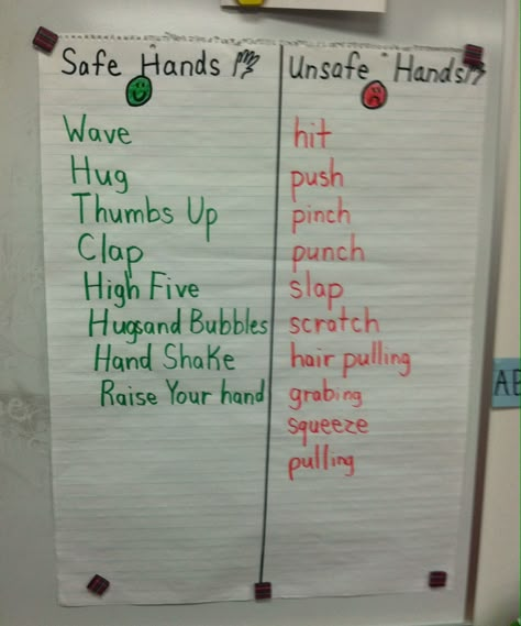 Staying Safe Activities For Preschool, Hands On Prek Activities, Gentle Hands Preschool, Hands Are Not For Hitting Preschool, Hands To Yourself Activities, Safe And Healthy Me Preschool, Gentle Hands Activities For Toddlers, Staying Safe Preschool Theme, Keeping Hands To Self Activities