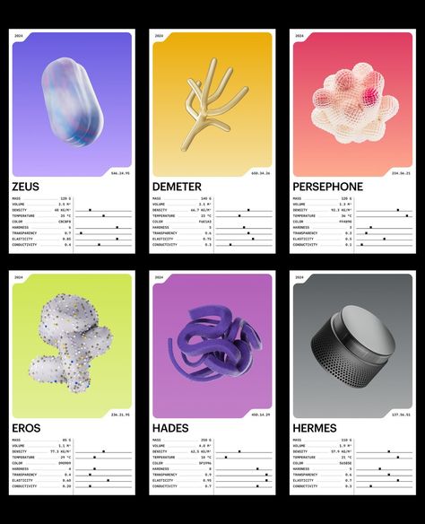 3D Visual Language for @restore_ru, part 1/3 ⠀ A diverse array of 3D objects, textures, and materials is designed for a russian consumer electronics retailer @restore_ru. Each carries its own personality and characteristics. Categorized into distinct universes, they have unique physical traits from temperature to mass and conductivity. With vivid colors and textures, these objects serve as indispensable tools for conveying restore’s brand essence with creativity, making marketing communicatio... Aura Branding, Bamboo Moodboard, Physical Traits, Brand Essence, Posting Ideas, 3d Blender, 3d Visual, Visual Language, Branding Ideas