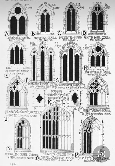 Gothic Architecture Drawing, English Gothic, Gothic Windows, History Of Architecture, Bg Design, Gothic Cathedrals, Cathedral Architecture, Architecture Design Sketch, Architecture Design Drawing