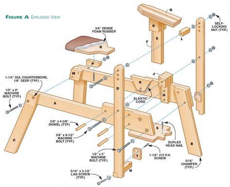 Wood Working Tools, Green Woodworking, Woodworking For Beginners, Work Benches, Woodworking Toys, Woodworking For Kids, Wood Working Ideas, Woodworking Magazine, Woodworking Workbench