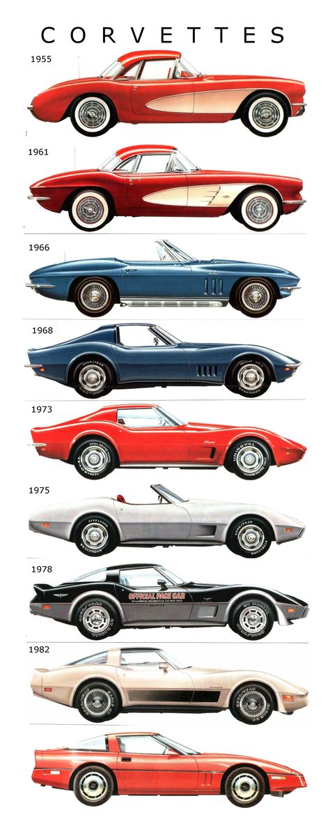 Corvettes 1955-1984 the older the car the prettier it looks...Re-pin...Brought to you by #CarInsurance at #HouseofInsurance in Eugene, Oregon Auto Vintage, Auto Retro, Chevy Corvette, Rat Rods, Car Wheels, Retro Cars, Muscle Car, Amazing Cars, Chevrolet Corvette