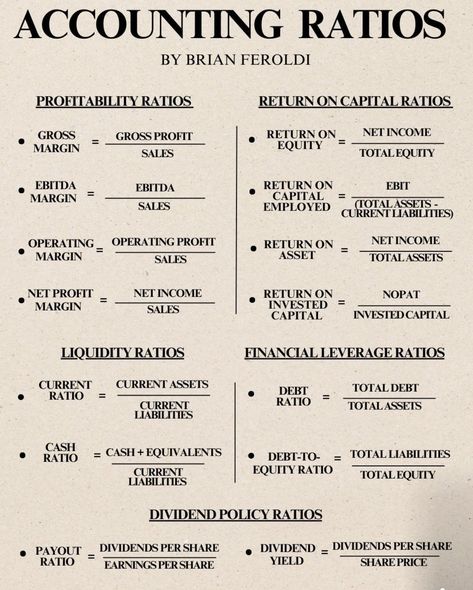 Cpa Study Plan, Financial Organization Aesthetic, Cost Accounting Notes, Bookkeeping Aesthetic, Accounting Notes Aesthetic, Accountancy Aesthetic, Accounting Aesthetic Notes, Accounting Formulas, Accounting Ratios
