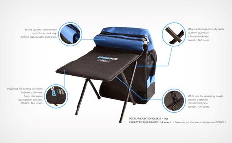 A backpack for rural schoolchildren that converts into a writing desk! | Yanko Design Hunched Back, Backpack Chair, Backpacking Chair, Convertible Table, Big Speakers, Study Better, Rural India, Tables And Chairs, Writing Table