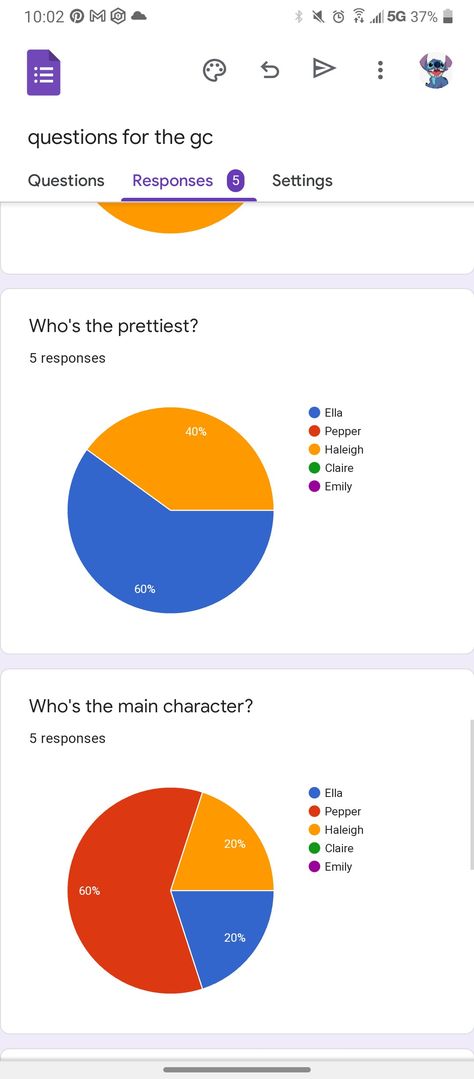 Google Forms With The Gc, Questions For The Gc, Google Form Questions For Friends, Questions For Friends, Google Form, Google Forms, Pie Chart, No Response, Quick Saves