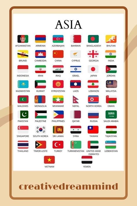 Flags And Names, Asia Flags, World Flags With Names, All Country Flags, Countries Of Asia, World Country Flags, Asian Continent, Countries And Flags, Flags With Names