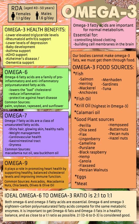 Herbs Health & Happiness Benefits Of Omega-3,6,7 And 9 Plus Top Omega-3 Food Sources (Put This On Your Fridge) - Herbs Health & Happiness Omega 3 Foods, Michael Stipe, Lemon Benefits, Coconut Health Benefits, Benefits Of Coconut Oil, Food Source, Omega 3, Health Problems, Vitamins And Minerals