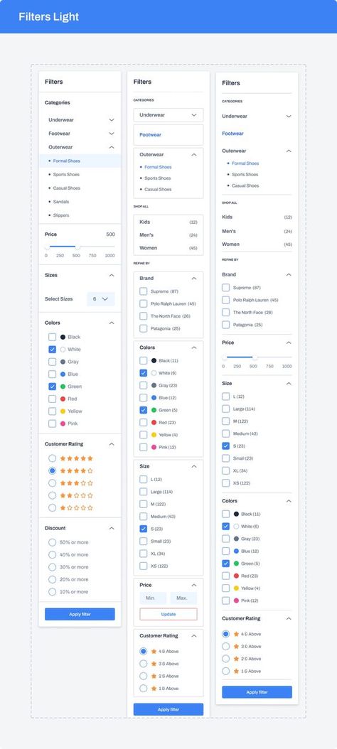 Figma dashboard template. Filters in ecommerce Website Filter Design, Filter Ui Design Website, Filter Ui Design, Ui Ux Website, Ui Website, Adaptive Design, Ui Design Website, Dashboard Ui, Dashboard Template