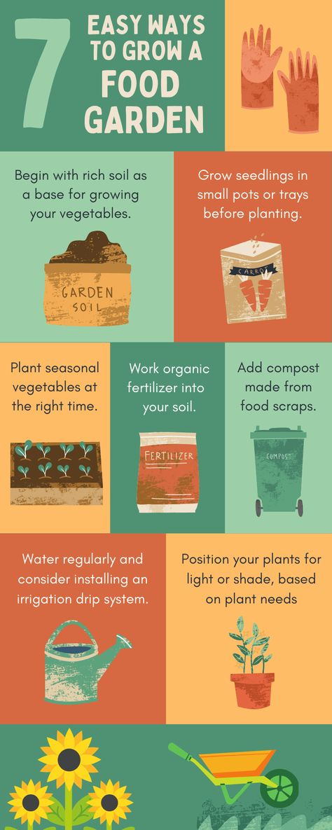 Tips to grow a food garden Cheap Gardening, Frugal Gardening, Carrot Gardening, Seasonal Work, Starting Seeds Indoors, Planting Ideas, Victory Garden, Farm Ideas, Starting A Garden