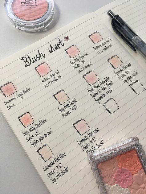 Bullet Journal Font, Beauty Drawings, Cosmetology School, Bujo Inspiration, Makeup Swatches, Page Ideas, Write It Down, Bullet Journal Ideas Pages, Gold Shimmer