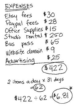 etsy blog, pricing your work, Pricing Formula, Desk Vanity, Selling Crafts, Etsy Tips, Info Board, Dresser Desk, Selling Tips, Craft Show Displays, Simple Math