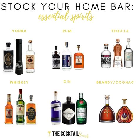 Bar Essentials Liquor, Bar Cocktails Bartender Drink Recipes, Home Bar Necessities, Bar Essentials Home, Home Bar Must Haves, Alcohol Bar For Home, Bar Set Up For Party, Basic Bar Drinks, Bar Must Haves