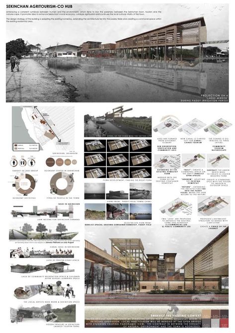 AYDA 2020 Architectural Design Finalist Architect Presentation Design, A0 Presentation Board Architecture, Plate Architecture Design, Community Hub Architecture, Architecture Plates Layout, Agritourism Architecture, Plate Architecture, Architecture Plates, Urban Farming Architecture