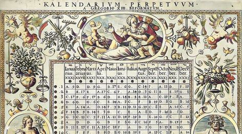 GREGORIAN CALENDAR DAY ANNIVERSARY. 24 Feb 1582. Pope Gregory XIII ordered the correction of the Julian calendar. A change in the rule about leap years created the new calendar named for him, the Gregorian calendar #ad #genealogy #calendar #juliancalendar #gregoriancalendar Julian Calendar, Gregorian Calendar, Calendar Day, Leap Year, Today In History, Change In, Genealogy, Vintage World Maps, Map