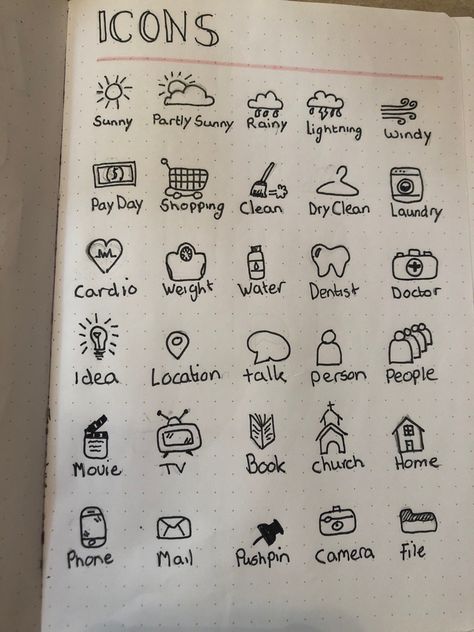 #bulletjournal #ideas #journal #inspiration #madebyme #icons Mini Bujo Ideas, Calendar Doodles Ideas, Boulet Journal Inspiration, Bullet Journal Symbols, Jornal Idea Aesthetics, Journal Names, Bullet Journal Icons, Bullet Journal Month, Ideas Journal