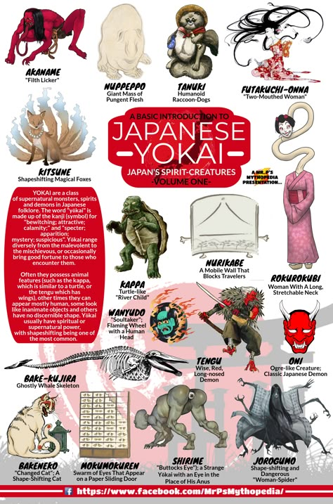 An introduction to the spirit-creatures of Japanese mythology, the YOKAI. #Yokai #JapaneseMythology #Japan #Mythology #MrPsMythopedia Japan Yokai, Mythology Monsters, 천사와 악마, Japanese Yokai, Japanese Myth, Bahasa Jepun, Materi Bahasa Jepang, Myths & Monsters, Mythical Monsters