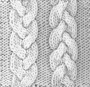 how to knit a braid cable...who knew that dummies.com would be such a great knitting resource Loom Stitches, Knit Loom, Round Knitting, Cluster Stitch, Round Loom, Cable Knitting Patterns, Knitting Loom, Cable Hat, Loom Knit