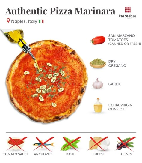 There is no place for cheese, olives, anchovies, or basil in the authentic 🇮🇹 pizza marinara recipe! Also, avoid using premade tomato/marinara/pizza sauce. Marinara Pizza, Pizza Menu Design, Pizza Marinara, Authentic Pizza, Authentic Italian Pizza, Delicious Pizza Recipes, Bay Of Naples, Marinara Recipe, Italian Pizza Recipe