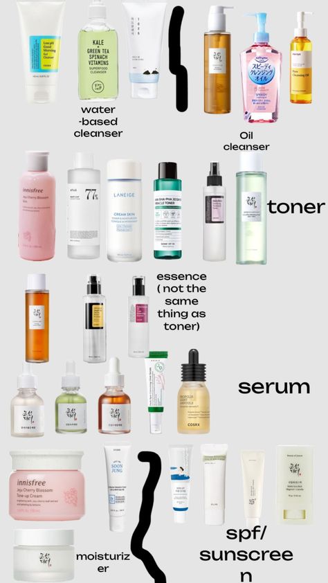 pick your skincare/ k beauty #koreanskincare Cushion Makeup, Makeup Cantik, Korean Skin Care Secrets, Skin Essence, Skin Advice, Skin Care Routine Order, Diy Kosmetik, Basic Skin Care Routine, Perfect Skin Care Routine