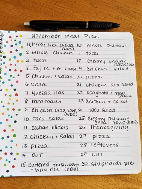 I don’t know about you, but I’m not a good “grab random ingredients at 5:00 and turn them into an amazing dinner” kind of cook. I do best when I have a meal plan and a recipe. Monthly meal planning helps me stay on track so we don’t end up eating pancakes for dinner too often—which disappoints my kids if I’m being honest. 30 Day Meal Plan For Family Dinners, Healthy Meals 30 Minutes Or Less, Weekend Meal Ideas, Meal Organization, Simple Meal Plan, Monthly Meal Plan, Lunch Tray, Meal Planning Board, Creamy Chicken Casserole