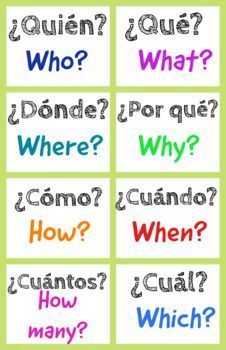 Question Words Poster, Spanish Pronouns, Spanish Question Words, Words Poster, Back To School Outfits Highschool, Spanish Questions, Question Words, School Outfits Highschool, High School Backpack