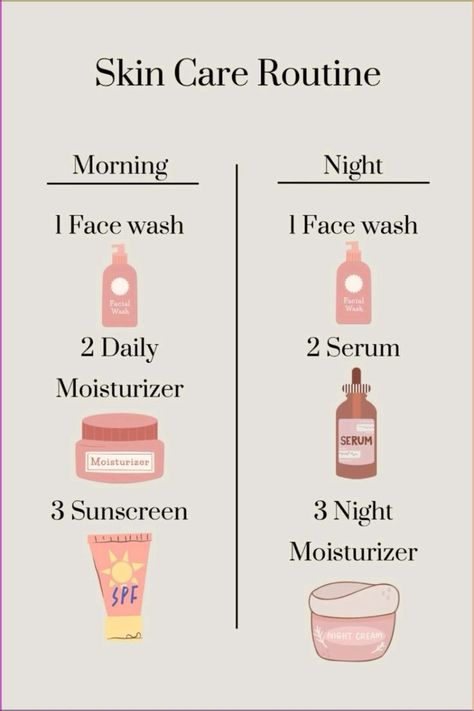 Cheap Skin Care Routine, Skincare On A Budget, Cheap Skin Care, Regular Skin Care Routine, Night Skin Care, Sensitive Skin Care Routine, Routine For Dry Skin, Kids Skin Care, Teen Skincare