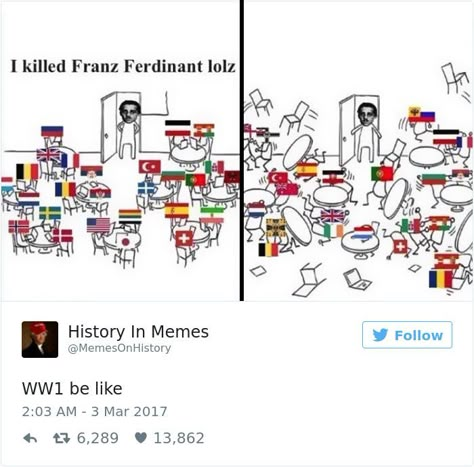 Ap Euro, Historical Humor, Funny History, History Jokes, Country Jokes, Country Memes, History Nerd, History Humor, Country Humor