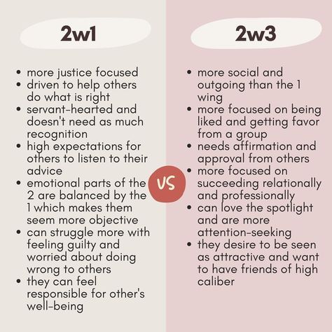 enneagramwithkelsey Enneagram 2 W 1, 2w3 Enneagram, Enneagram 2w1, Tatum Riley, Summer Roberts, Enneagram Type 2, Personal Healing, Enneagram 2, Cognitive Functions