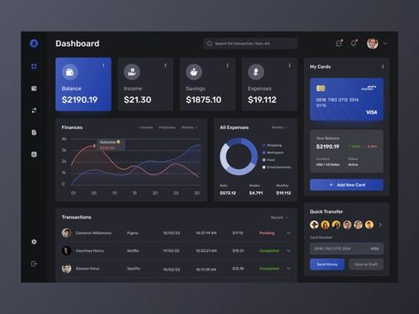 Investment Dashboard, Dashboards Design, Budget Dashboard, Saas Marketing, Personal Finance App, Data Visualization Infographic, Dashboard App, Dashboard Examples, Finance Dashboard