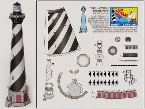 PAPERMAU: 1870`s Cape Hatteras Lighthouse Paper Model In 1/500 Scale by Wurlington Bros Flower Wall Hanging Decor, Room Hanging Decor, Diy Paper Wall Hanging, Wall Hanging Ideas, Hatteras Lighthouse, Cape Hatteras Lighthouse, Flower Wall Hanging, Hanging Ideas, Paper Wall Hanging