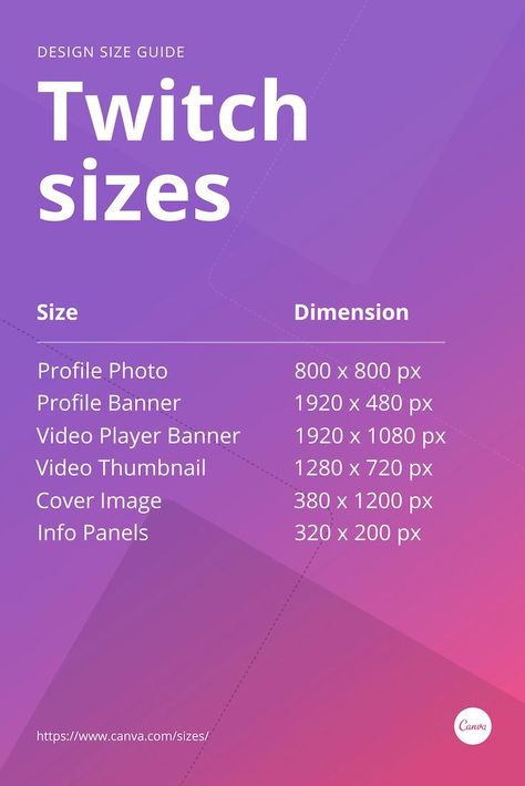 Stream Setup Twitch, Twitch Size Guide, Twitch Channel Design, Twitch Stream Aesthetic, Twitch Streaming Overlays, Starting A Twitch Channel, How To Start Streaming, Twitch Emotes Tutorial, Twitch Streamer Tips