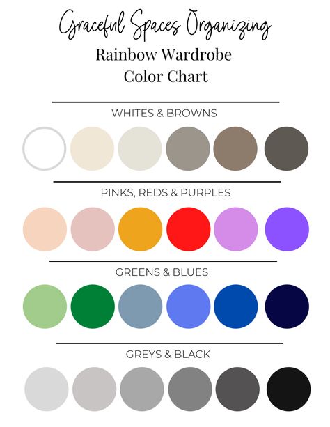 Rainbow Closet Organization, Color Organization Closet, Rainbow Wardrobe, Color Coordinated Closet, Organization Clothes, Rainbow Closet, Mickey Mouse Decorations, Professional Organizers, Closet Renovation