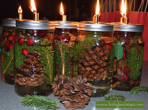 Candle fragrance oil