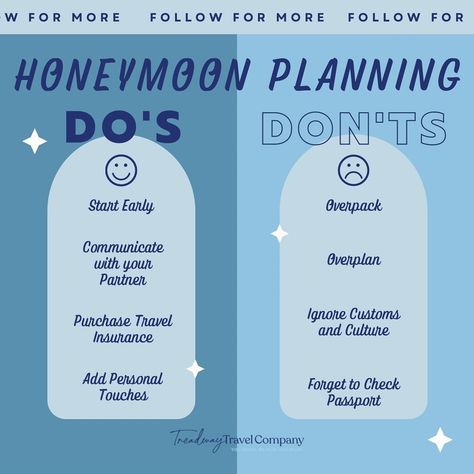 Planning Your Dream Honeymoon: Dos and Don’ts! Attention all lovebirds and honeymooners! Planning your dream honeymoon should be an exciting and stress-free experience, and as your trusted travel agents, we’re here to guide you every step of the way. Here are some essential Dos and Don’ts to ensure your honeymoon planning journey is as smooth as possible: DO: Start Early: Begin planning your honeymoon well in advance to secure the best deals and availability for accommodations and activi... Honeymoon Funds Ideas, Hunnymoon Ideas, Honeymoon Planning Checklist, Honey Moons, How To Plan A Honeymoon, Honeymoon Essentials, Honeymoon Night, Honeymoon Tips, Garden Party Theme