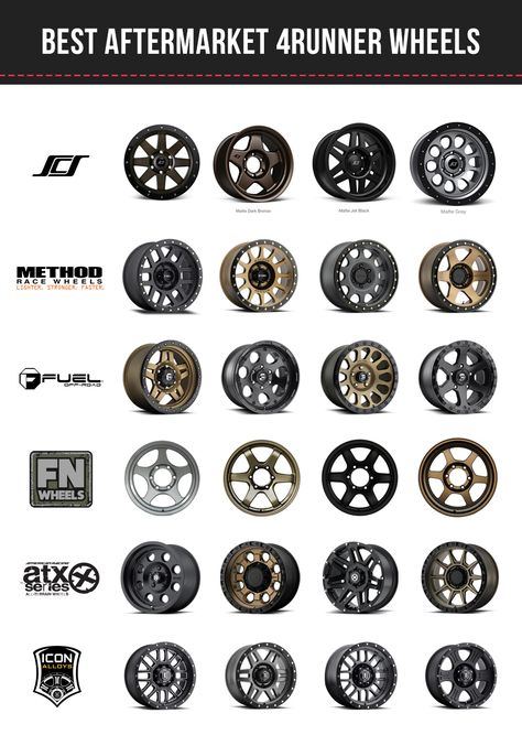 Best Aftermarket 4Runner Wheels 97 Toyota 4runner, 4runner Wheels And Tires, 4 Runner Mods, 4runner Bronze Wheels, 4runner Wheels, Toyota Four Runner, Overland 4runner, Tacoma Wheels, 4th Gen 4runner