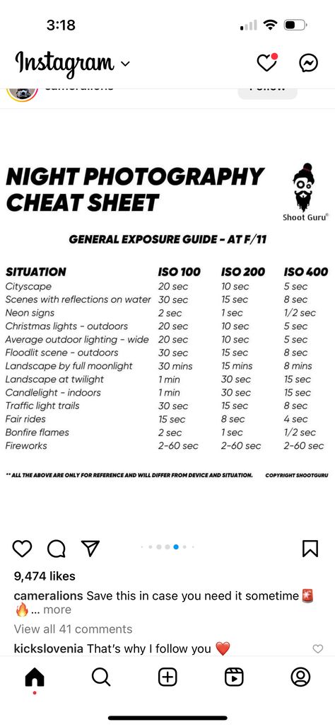 Night Photography Camera Settings, Night Time Photography Settings, Camera Settings For Christmas Lights, Low Light Camera Settings, Camera Settings For Christmas Tree Photo, Night Camera Settings, Camera Setting For Cloudy Day, Christmas Light Photography Settings, Camera Tricks Canon