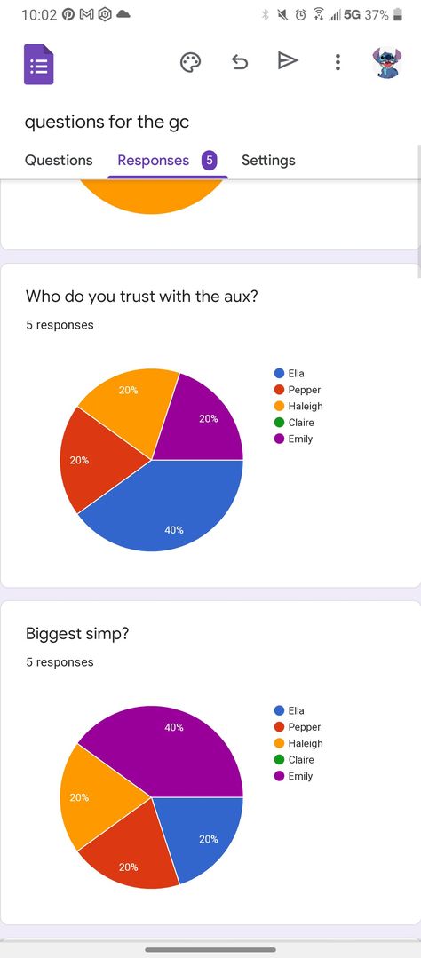 Google Forms With The Gc, Questions For The Gc, Google Form Questions For Friends, Most Likely To, Trip Vibe, Circle Diagram, Friend Quiz, Cabin Trip