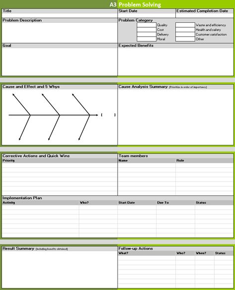 A3 Report Template Xls (4) | PROFESSIONAL TEMPLATES A3 Problem Solving, Problem Solving Template, Study Guide Template, Strategic Planning Template, Root Cause Analysis, Problem Solving Worksheet, Progress Report Template, Planning Template, Travel Brochure Template