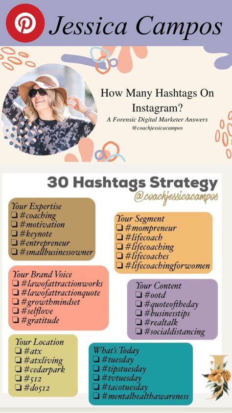 Hashtag Strategy For Instagram, Instagram Hashtags For Followers, Business Hashtags, Social Media Hashtags, Hashtags For Instagram, Hashtags For Likes, Hashtag Ideas, Social Media Cheat Sheet, How To Use Hashtags