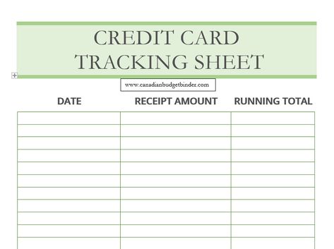 credit card tracking printable Credit Card Spending Tracker, Lower Debt, Excel Budget, Credit Card Balance, Spending Tracker, Credit Card Statement, Budget Binder, Take Charge, Save Yourself