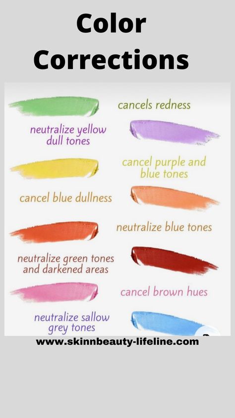 If you follow makeup artists on Instagram or turn the pages of any beauty magazine, chances are you’ll find a tutorial on color correcting, a much buzzed about new trend that involves wearing concealer in every shade of the rainbow. Turns out putting purple concealer on your face isn’t an act of madness but rather an ingenious way to hide blemishes. Here’s how to apply color correcting concealer to hide your perfectly cute imperfections. #makeup #concealer #colorcorrectors Concealer Shade Guide, Orange Concealer How To Apply, How To Put Concealer, Concealer Placement Chart, How To Find Your Concealer Shade, How To Put Concealer On, Where To Put Concealer, Purple Concealer, Concealer Placement