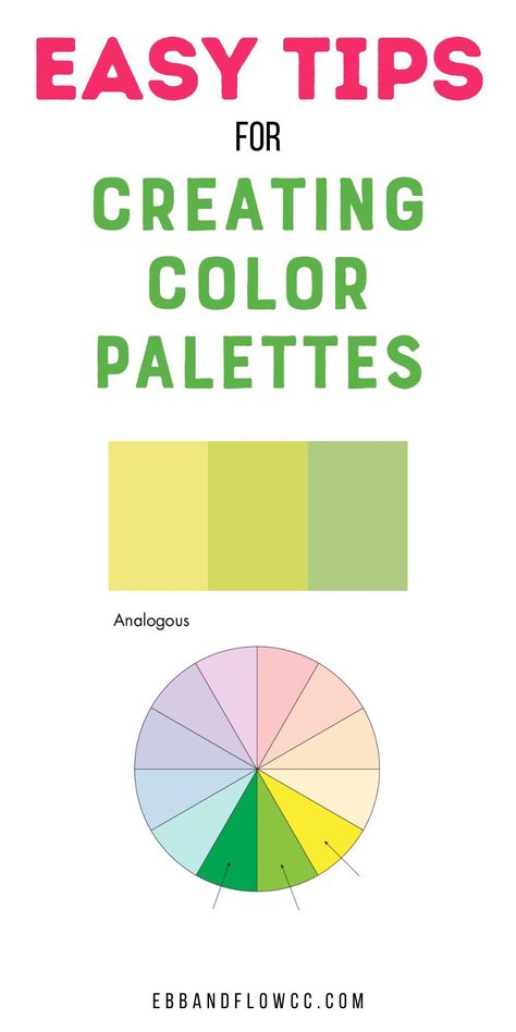 No more wondering about color palettes! Get easy tips for creating beautiful color schemes for art. Choosing Colors For Art, Painting Color Palette Art, Limited Color Palette Art, Color Palette For Art, Artist Color Palette, Color Palette Tutorial, Color Palette Template, Painting Color Palette, Color Theory Painting