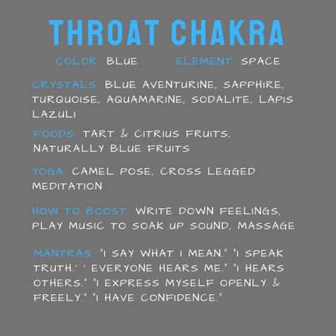 How to balance throat chakra Throat Chakra Yoga, Chakra Healing Meditation, Camel Pose, Class Theme, Chakra Colors, Blue Fruits, Chakra Yoga, Healing Meditation, 7 Chakras