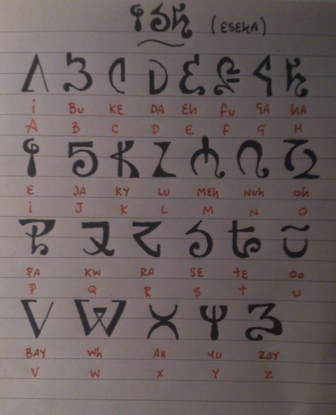 Language ovth ish...increases balance when spell casting...pronunciation and translation... Satanic Language, Demon Language Alphabet, Enochian Alphabet, The 100 Language, Spell Circle, Fictional Languages, Witchcraft Symbols, Alphabet Code, Knot Tattoo