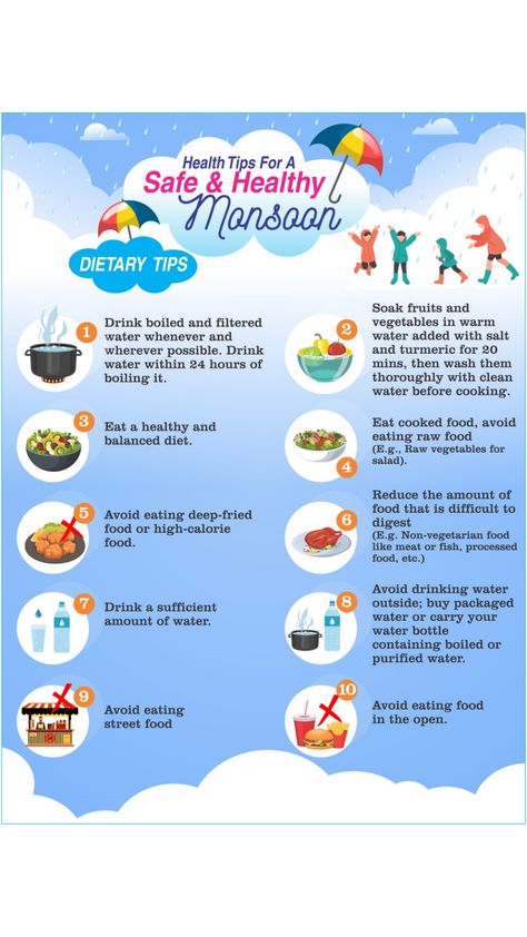 health Tips for a Safe and Healthy Monsoon #healthy #health #healthyfood #healthylifestyle #healthychoices #HealthyEating #healthyliving #healthylife #healthybreakfast #healthyhair #healthybody #healthcare Monsoon Food, Healthy Food Facts, Diet Chart, Tutorials Drawing, Raw Vegetables, Easy Healthy Breakfast, Food Facts, Eating Raw, Foods To Eat